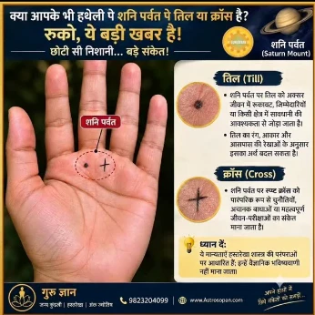 Instagram post in Hindi comparing a mole and a cross on the Mount of Saturn, with close-ups of each mark.
